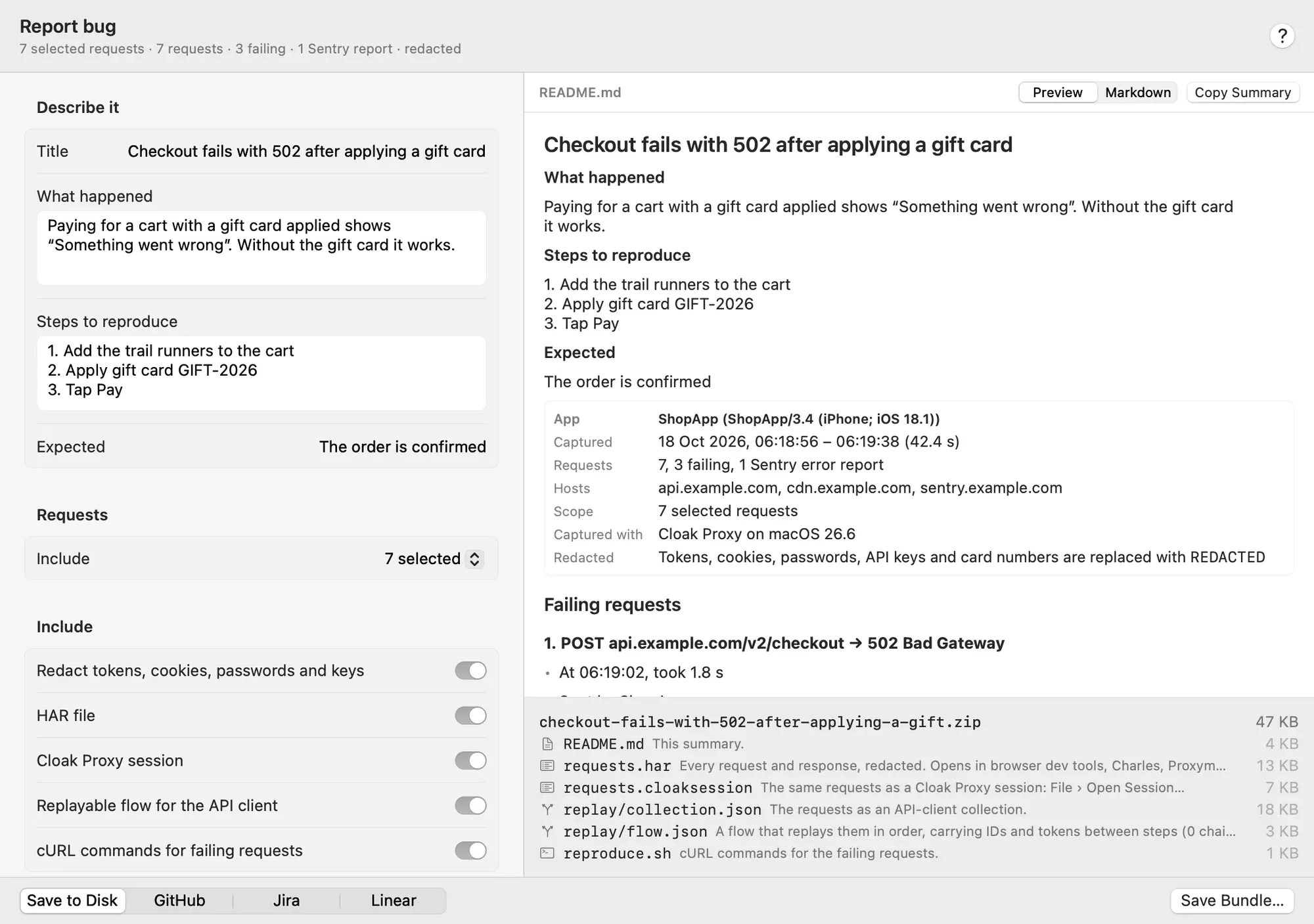 The Report Bug window: on the left, the title Checkout fails with 502 after applying a gift card, what happened, steps to reproduce and expected result, the requests to include, and switches for redaction, HAR, session, replayable flow and cURL; on the right, the README.md summary and the files of the bundle with their sizes; at the bottom, Save to Disk, GitHub, Jira and Linear, and a Save Bundle button
