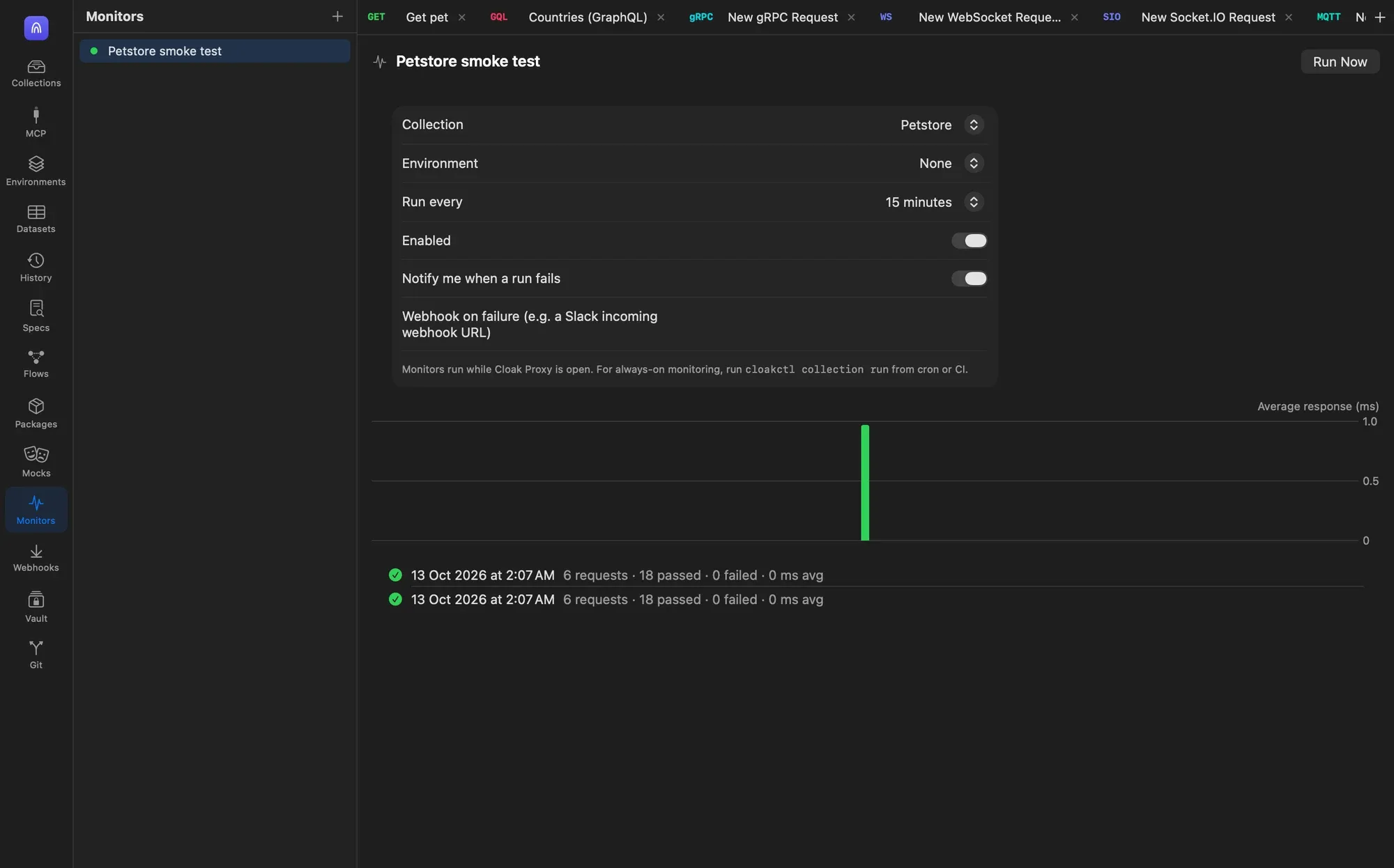 A monitor named Petstore smoke test running the Petstore collection every 15 minutes, with a bar chart of average response time and two passing runs