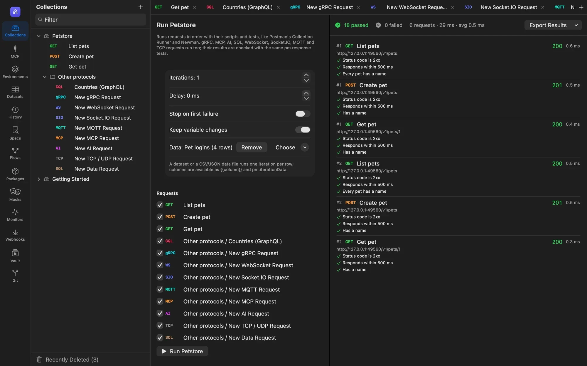 The Run Petstore runner with Data: Pet logins (4 rows) selected, and Remove and Choose buttons next to it