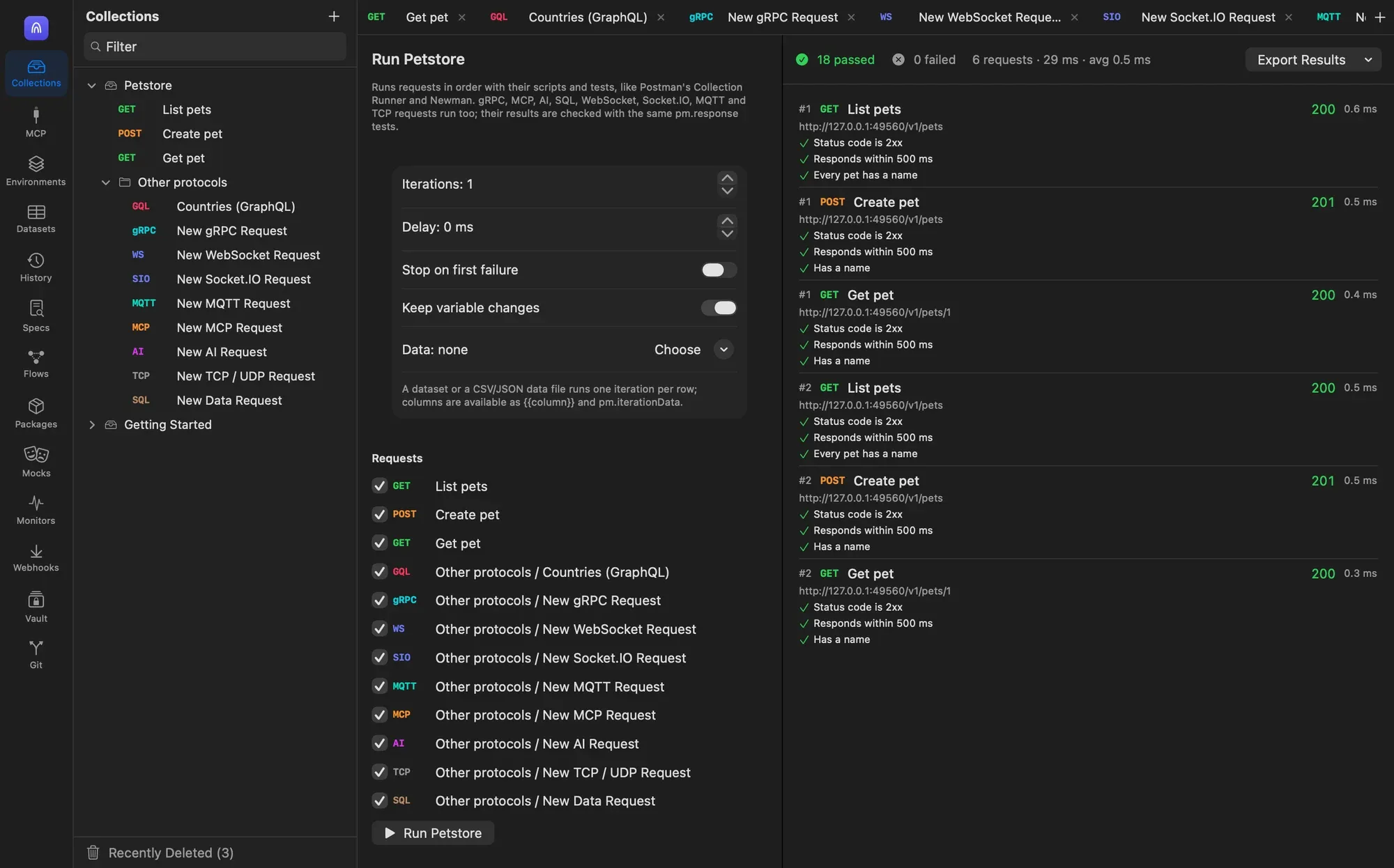 The Run Petstore tab: run options and a checked list of requests on the left, and two iterations of passing results on the right