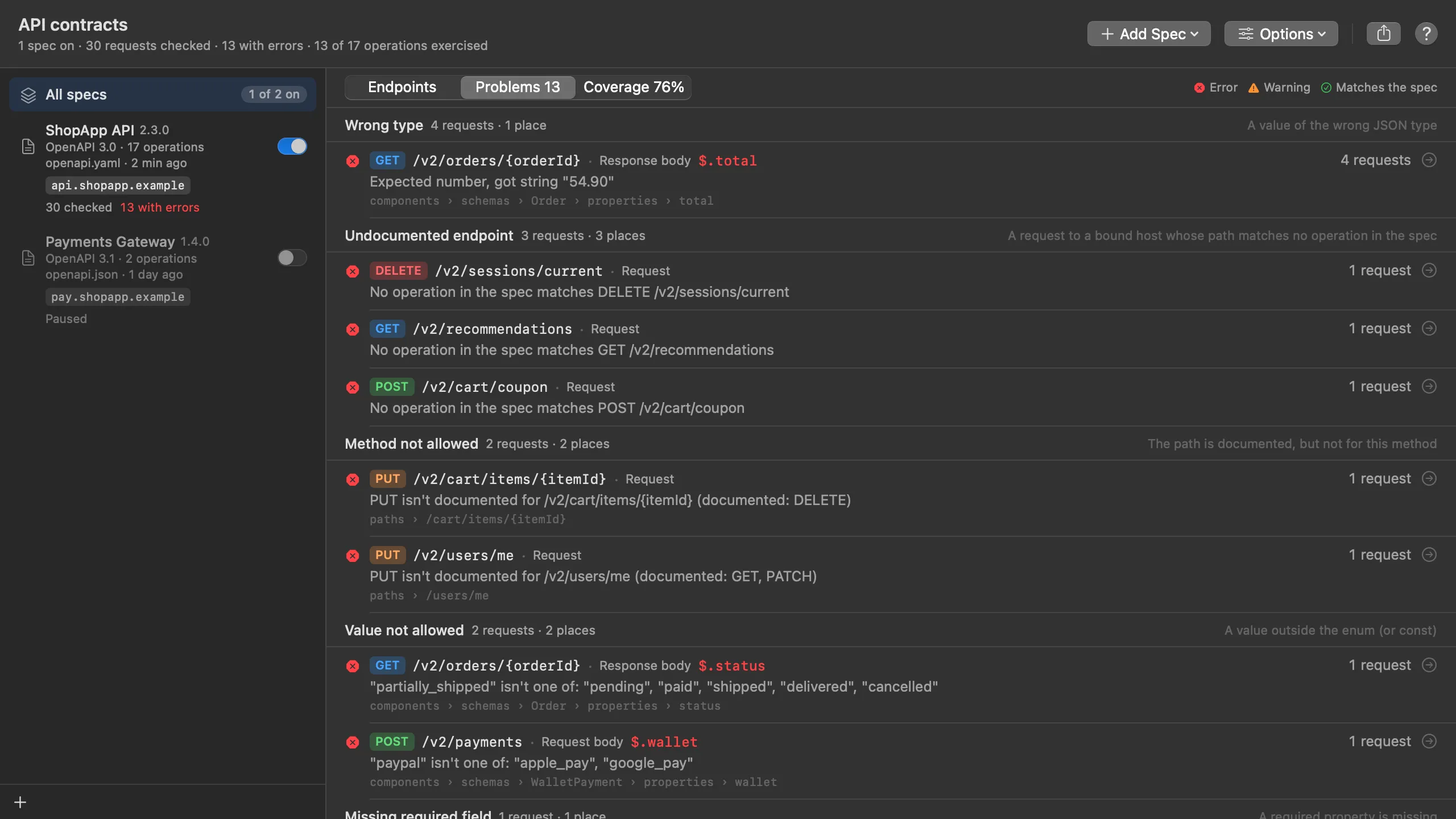 The Problems tab grouped by kind: Wrong type (4 requests, 1 place) for GET /v2/orders/{orderId} at response body $.total, Unexpected null at $.items[*].price for GET /v2/products, Value not allowed at $.status and at the request body's $.wallet for POST /v2/payments, Undocumented endpoint for GET /v2/recommendations and POST /v2/cart/coupon, Missing required field at the request body's $.quantity for POST /v2/cart/items, each with its message, schema location and request count.