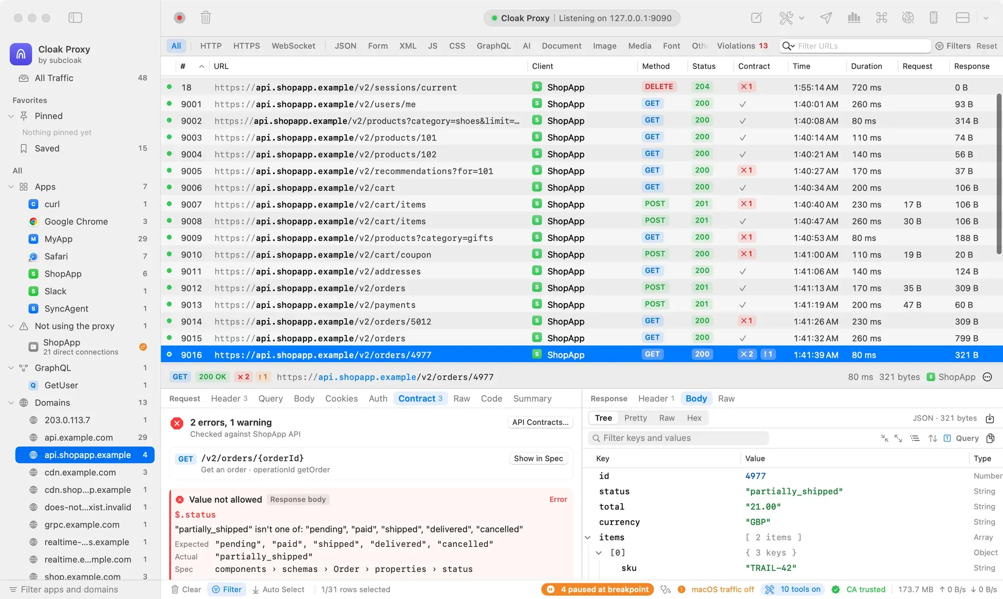 The main window filtered to api.shopapp.example. The Contract column, next to Status, shows red ✕ 1 markers on several rows, checkmarks on passing rows, and ✕ 2 ! 1 on the selected GET /v2/orders/4977. The filter bar has a Violations 13 tab before the search field. The inspector header shows the same ✕ 2 ! 1 badge, and the request's Contract tab lists 2 errors and 1 warning against GET /v2/orders/{orderId}, starting with Value not allowed at $.status.