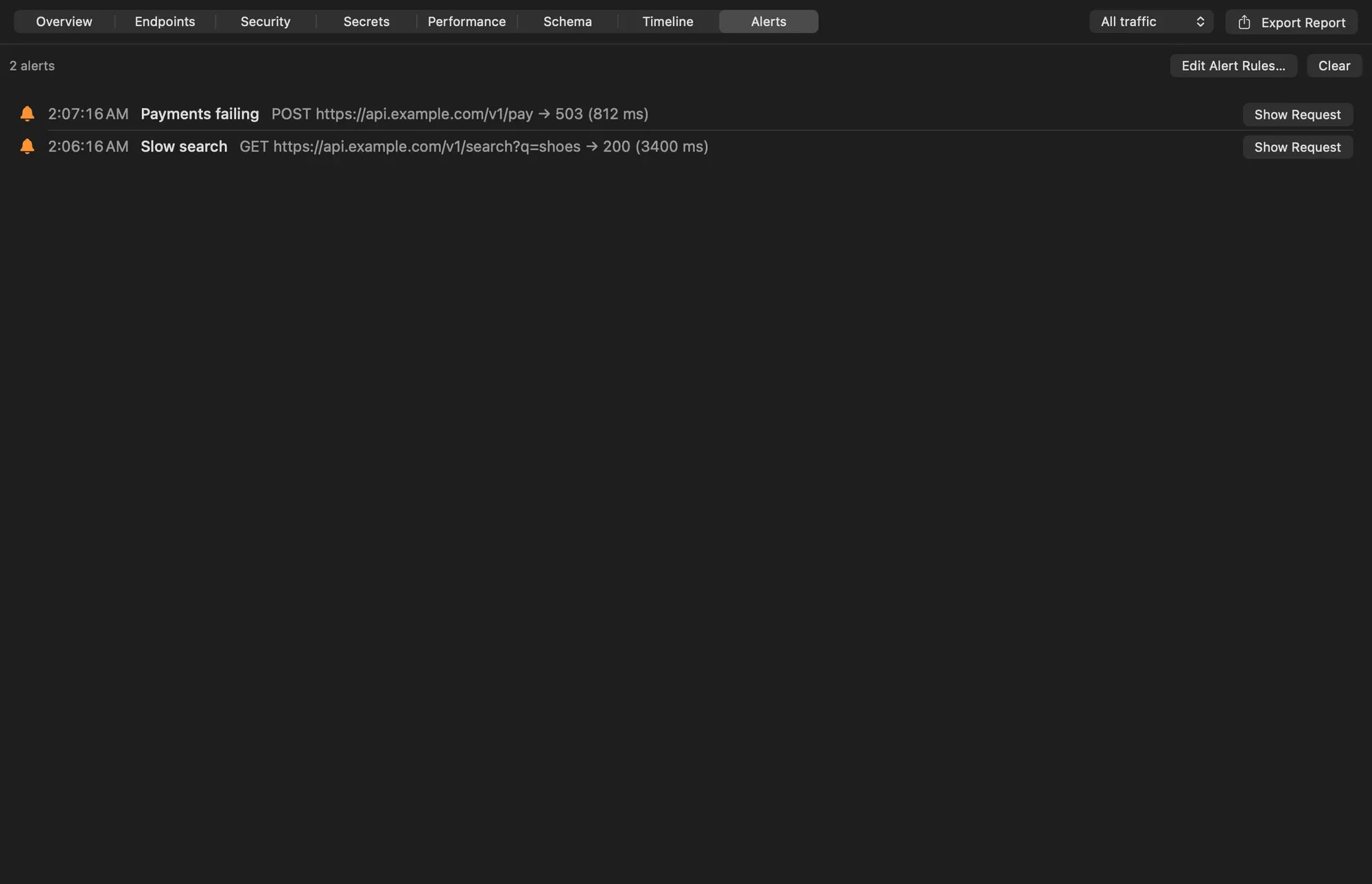 The Alerts tab listing two alerts: Payments failing for POST api.example.com/v1/pay returning 503, and Slow search for a search request that took 3400 ms