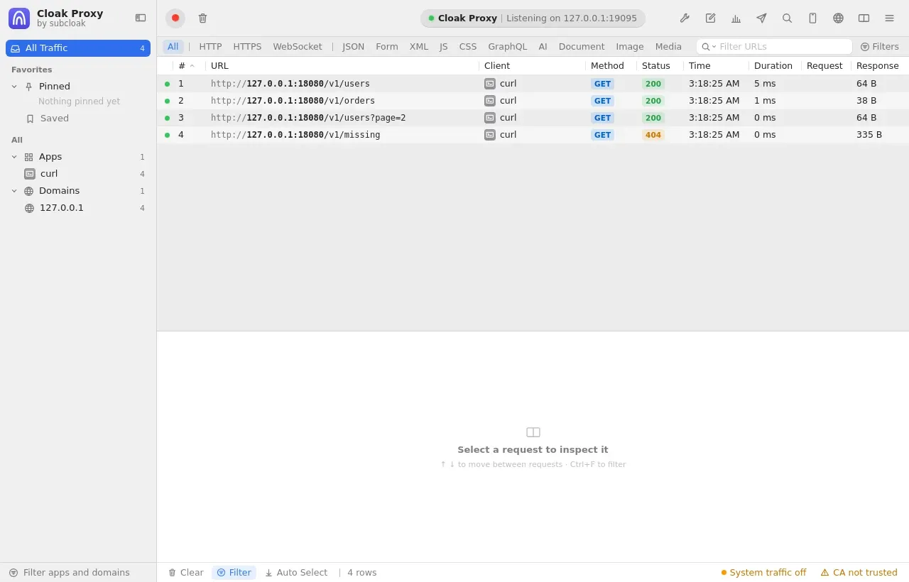 Cloak Proxy's window on Linux: the sidebar groups requests by app and domain, and the traffic list shows four requests captured from curl