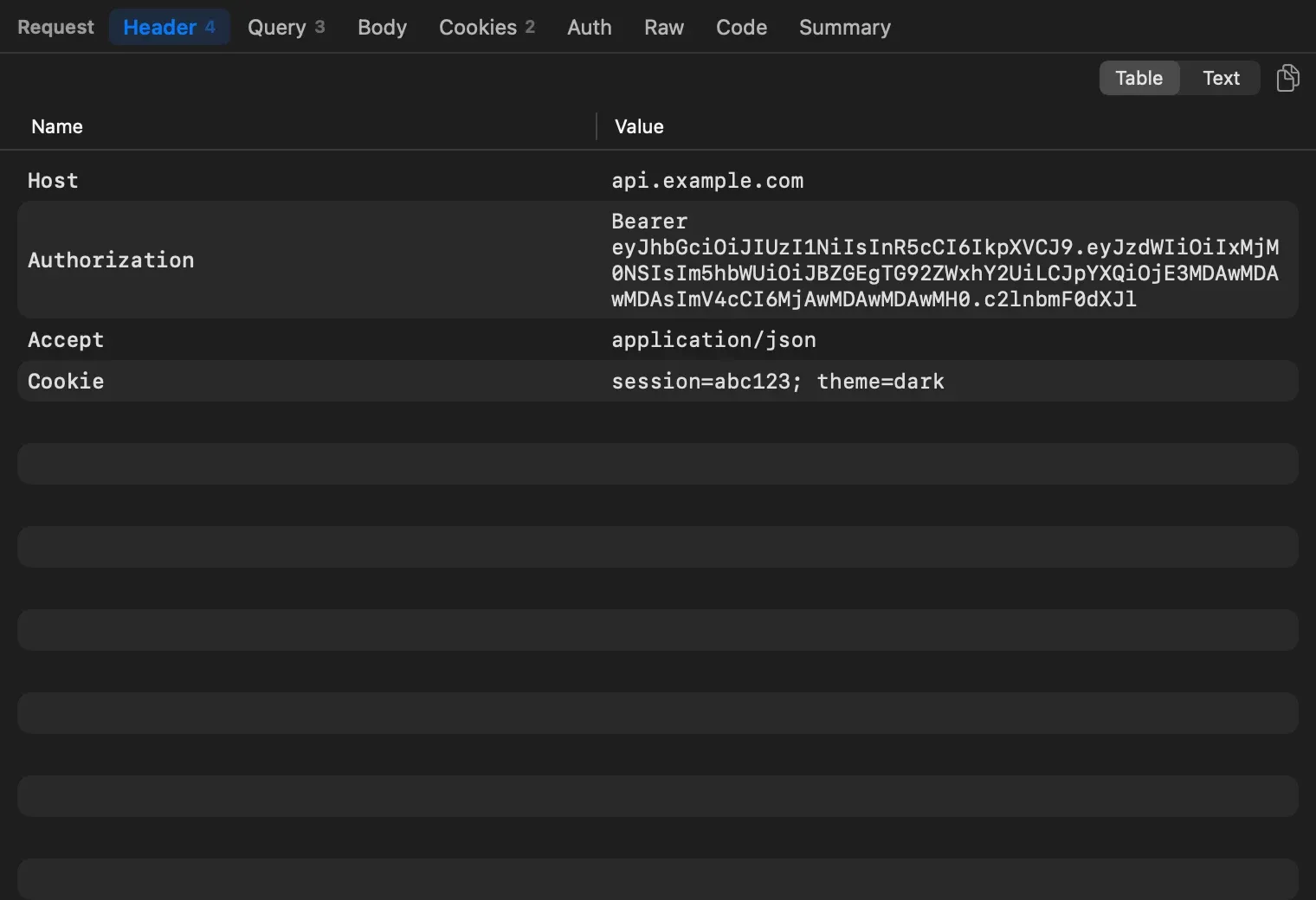 The request Header tab listing Host, Authorization with a bearer token, Accept and Cookie headers in a Name and Value table, with Table and Text buttons and a copy button