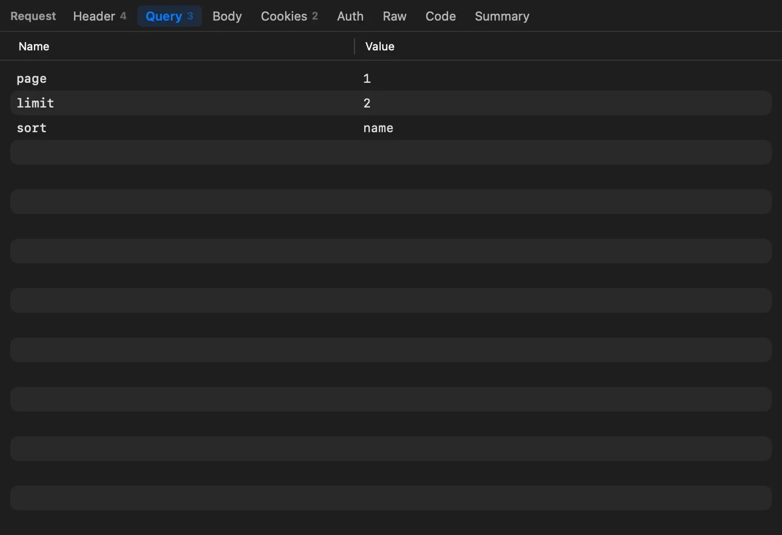 The Query tab listing page 1, limit 2 and sort name