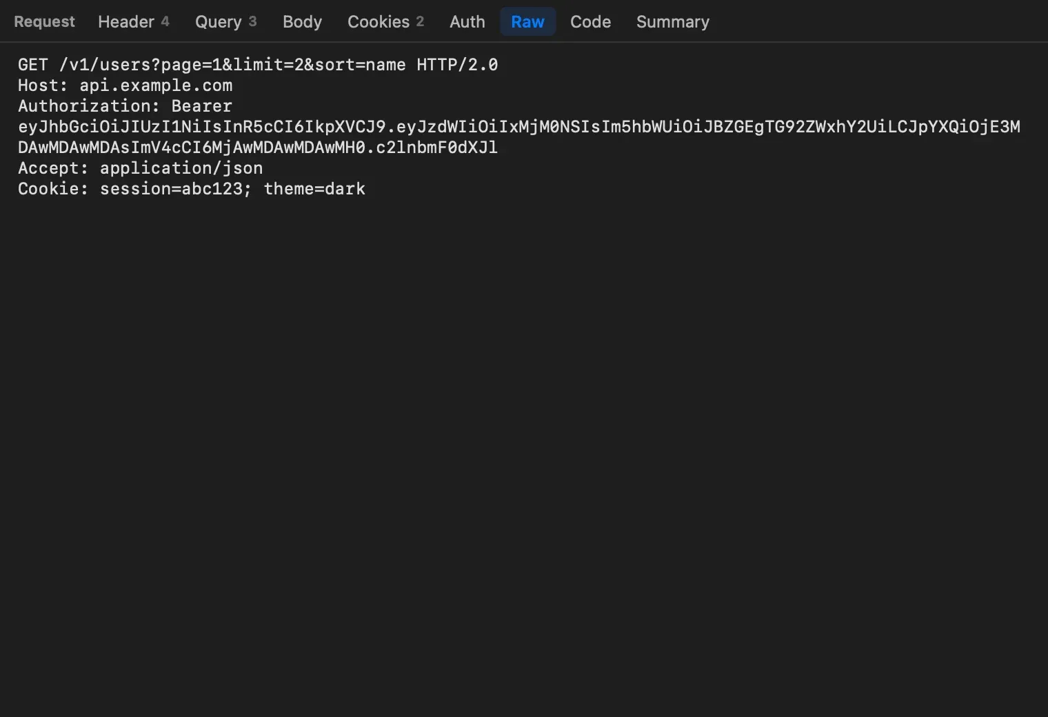 The request Raw tab: GET /v1/users?page=1&limit=2&sort=name HTTP/2.0 followed by the Host, Authorization, Accept and Cookie headers