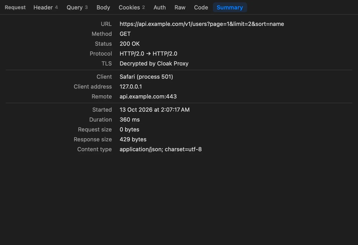 The Summary tab: URL, Method GET, Status 200 OK, Protocol HTTP/2.0 to HTTP/2.0, TLS Decrypted by Cloak Proxy, Client Safari (process 501), Client address 127.0.0.1, Remote api.example.com:443, Started, Duration 360 ms, Request size 0 bytes, Response size 429 bytes, Content type application/json