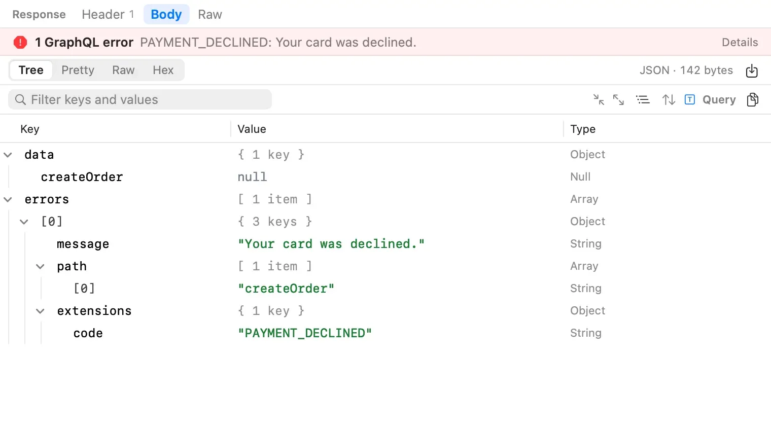 The response pane's Body tab with a red banner reading 1 GraphQL error, PAYMENT_DECLINED: Your card was declined, above a JSON tree with data.createOrder null and the errors array