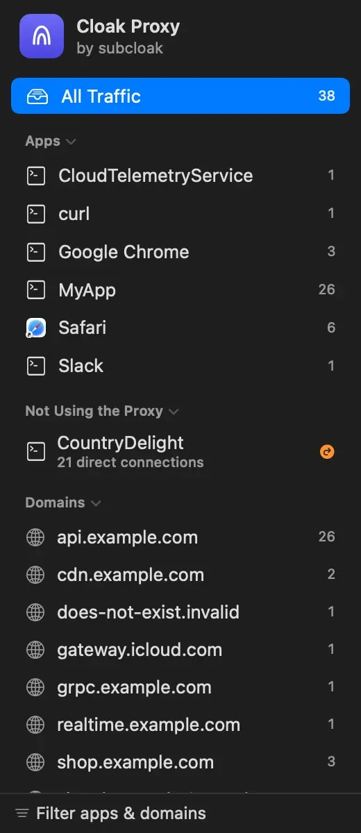 The sidebar with All Traffic, an Apps section listing curl, Google Chrome, MyApp, Safari and Slack with request counts, a Not Using the Proxy section showing CountryDelight with 21 direct connections, a Domains section, and the filter field at the bottom