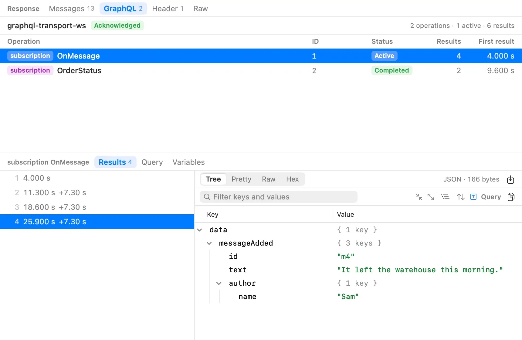 The GraphQL tab of a WebSocket: graphql-transport-ws, Acknowledged, 2 operations, 1 active, 6 results. The subscription OnMessage (id 1, Active, 4 results, first result at 4.000 s) is selected above subscription OrderStatus (Completed, 2 results). Below, its Results tab lists four results 7.30 s apart, and the last one opens as a JSON tree with messageAdded text It left the warehouse this morning.